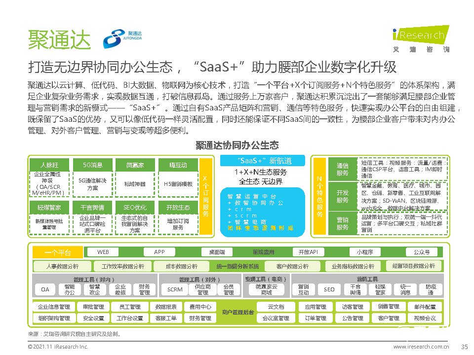 021年中國(guó)綜合移動(dòng)辦公平臺(tái)行業(yè)研究報(bào)告"