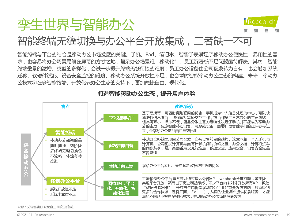 021年中國(guó)綜合移動(dòng)辦公平臺(tái)行業(yè)研究報(bào)告"