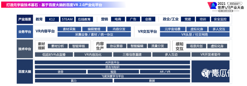 元宇宙能不能救百度社交？