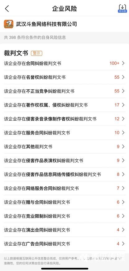 斗魚堅(jiān)守游戲直播，頭鐵還是“命硬”？