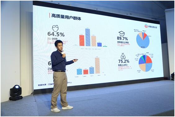 全場景+精準 阿里揭秘后流量時代觸達用戶新方法