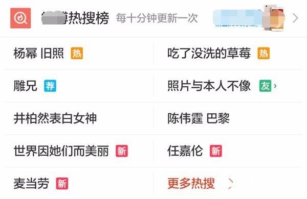 楊冪全網(wǎng)營銷的“美照”竟是P過的，但更尷尬的是唐藝昕腳上的鞋
