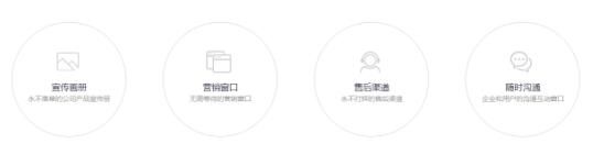 易優(yōu)創(chuàng)全網(wǎng)營銷攜手商家共謀藍(lán)海