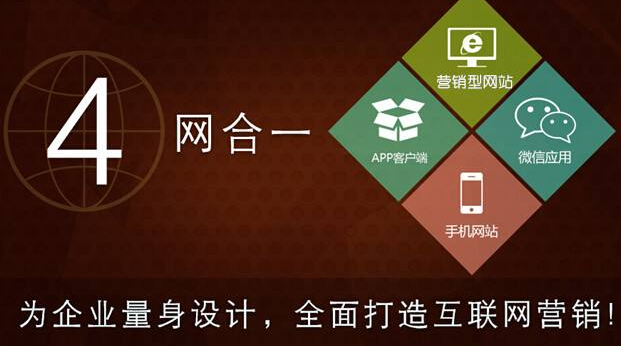 全網(wǎng)營(yíng)銷seo
