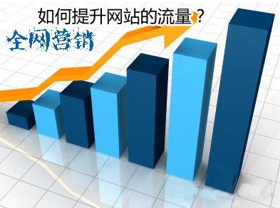 企業(yè)要用什么樣的方式開展全網(wǎng)營(yíng)銷呢？