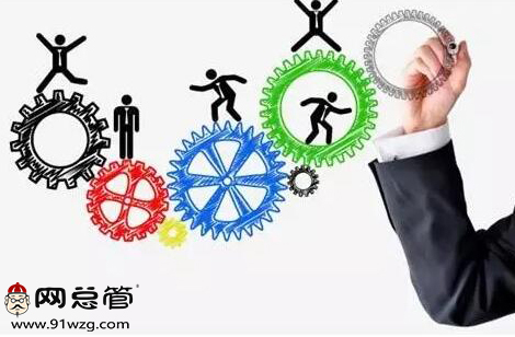 網(wǎng)站推廣