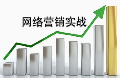 營銷資訊