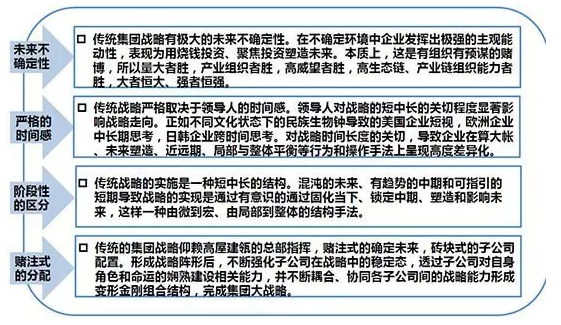 互聯(lián)網(wǎng)未來不確定性