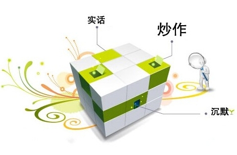 網(wǎng)站推廣