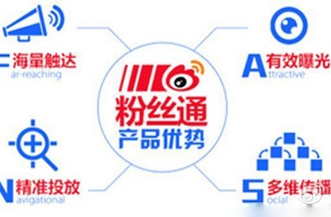 微博運(yùn)營(yíng)