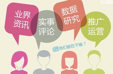 云裂變
