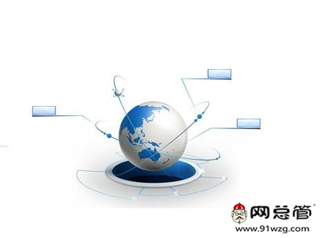 全網(wǎng)營銷