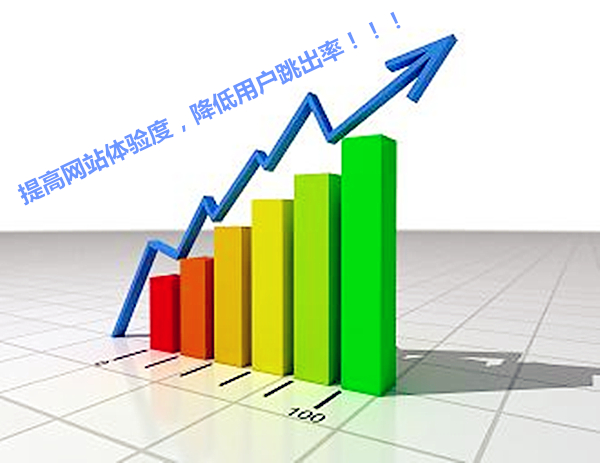 網(wǎng)站推廣
