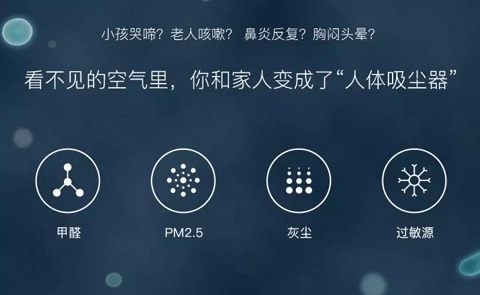 商品營銷