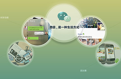 微信營銷