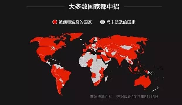 5天狙殺勒索病毒，殺軟老將的生死時(shí)速