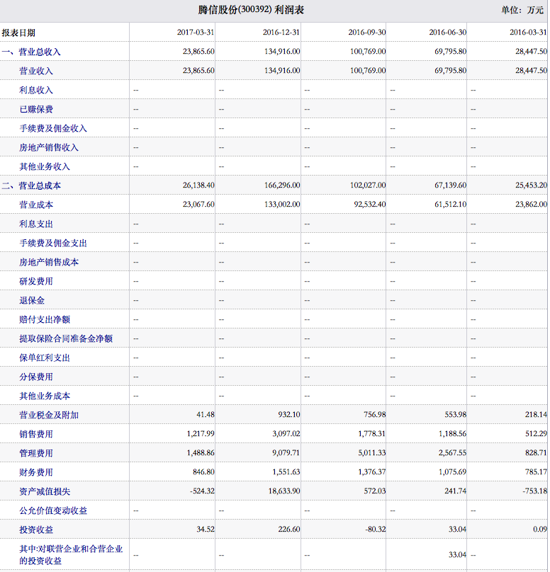 ? “關(guān)八”被封，這家上市公司或許哭的最慘