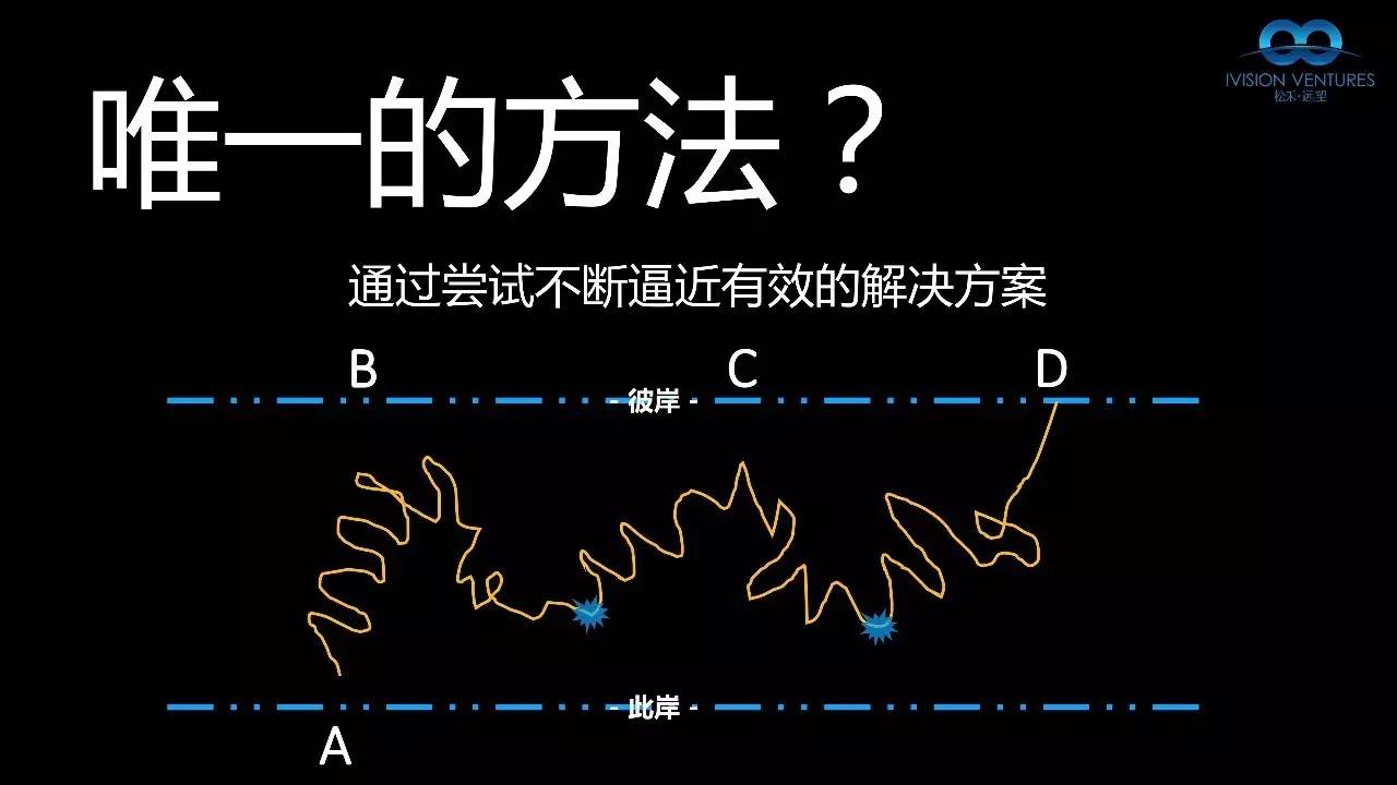 迅雷創(chuàng)始人程浩：做商業(yè)，不思考不行，過度思考也不行