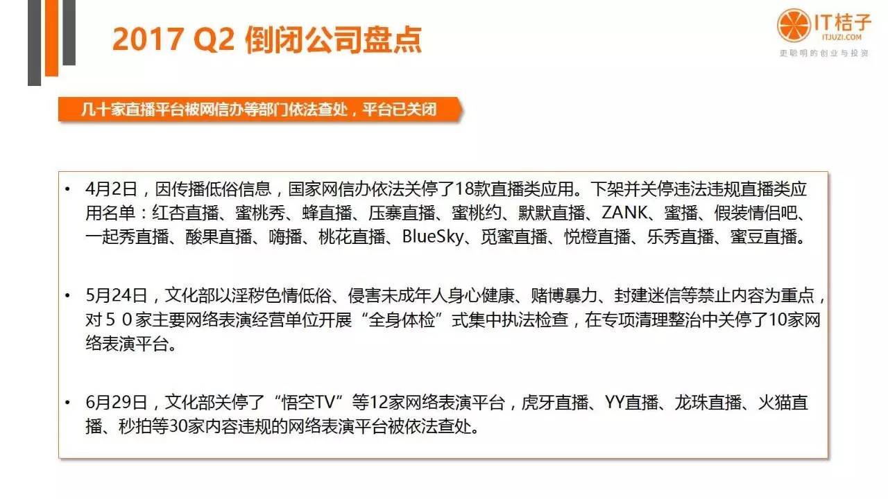 2022年Q2創(chuàng)投報(bào)告：781起投資事件、“偽共享”橫行