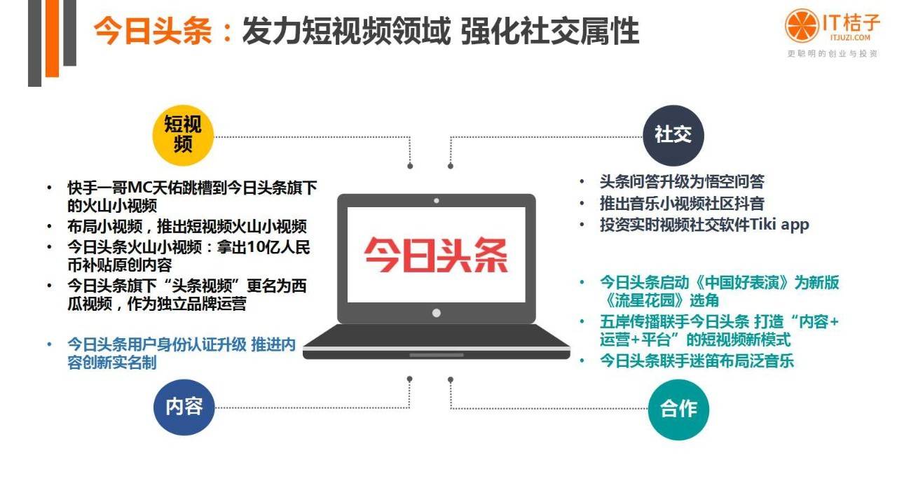 2022年Q2創(chuàng)投報(bào)告：781起投資事件、“偽共享”橫行
