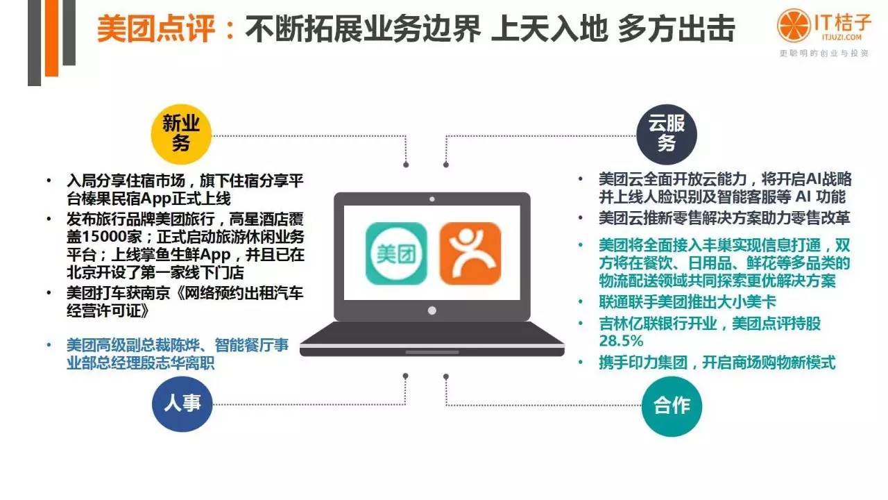 2022年Q2創(chuàng)投報(bào)告：781起投資事件、“偽共享”橫行