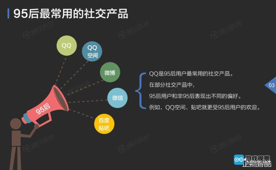 朋友網(wǎng)已被騰訊關(guān)停，問世12年的QQ空間還好嗎？