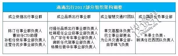 它流著A的血，拿了T的錢(qián)，從“騙流量”起家到估值500億美元