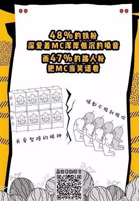 喊麥、尬文化、Freestyle，洞察90后的正確姿勢是什么？