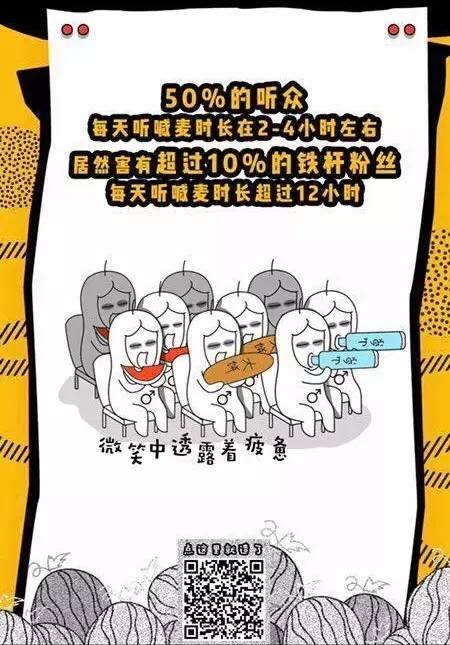 喊麥、尬文化、Freestyle，洞察90后的正確姿勢是什么？