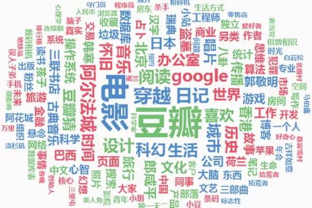 走過十二年，如今終上市，豆瓣挑戰(zhàn)了多少互聯(lián)網(wǎng)法則？