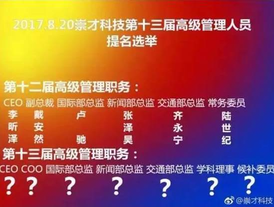 00后CEO公司高管曝料：入職一年沒見過老板