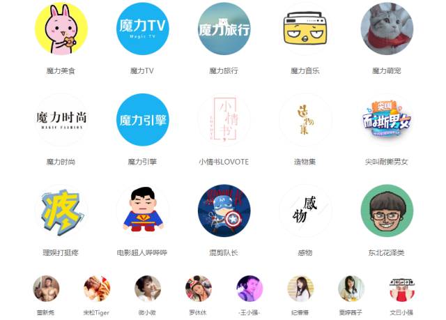 PGC消亡MCN當(dāng)立，短視頻下一個風(fēng)口在不在這里？