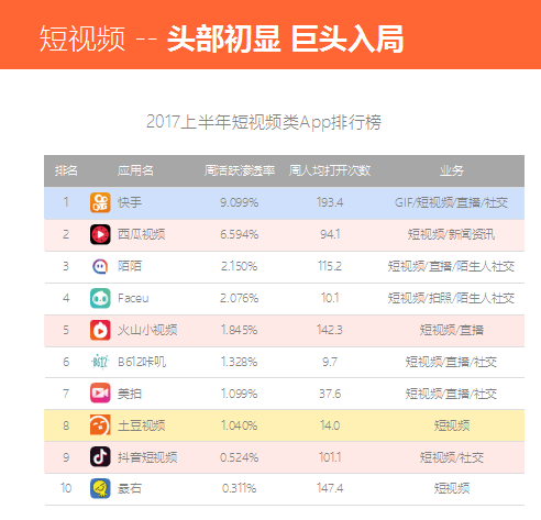 喊麥、微商和底層群體表達(dá)的集體勝利 VS 拒絕被代表的六線(xiàn)鄉(xiāng)村