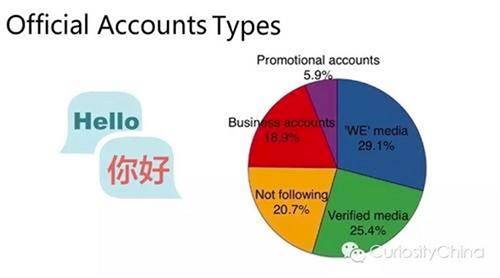 每年投入15億買內(nèi)容的今日頭條，為何還是爭(zhēng)議不竭