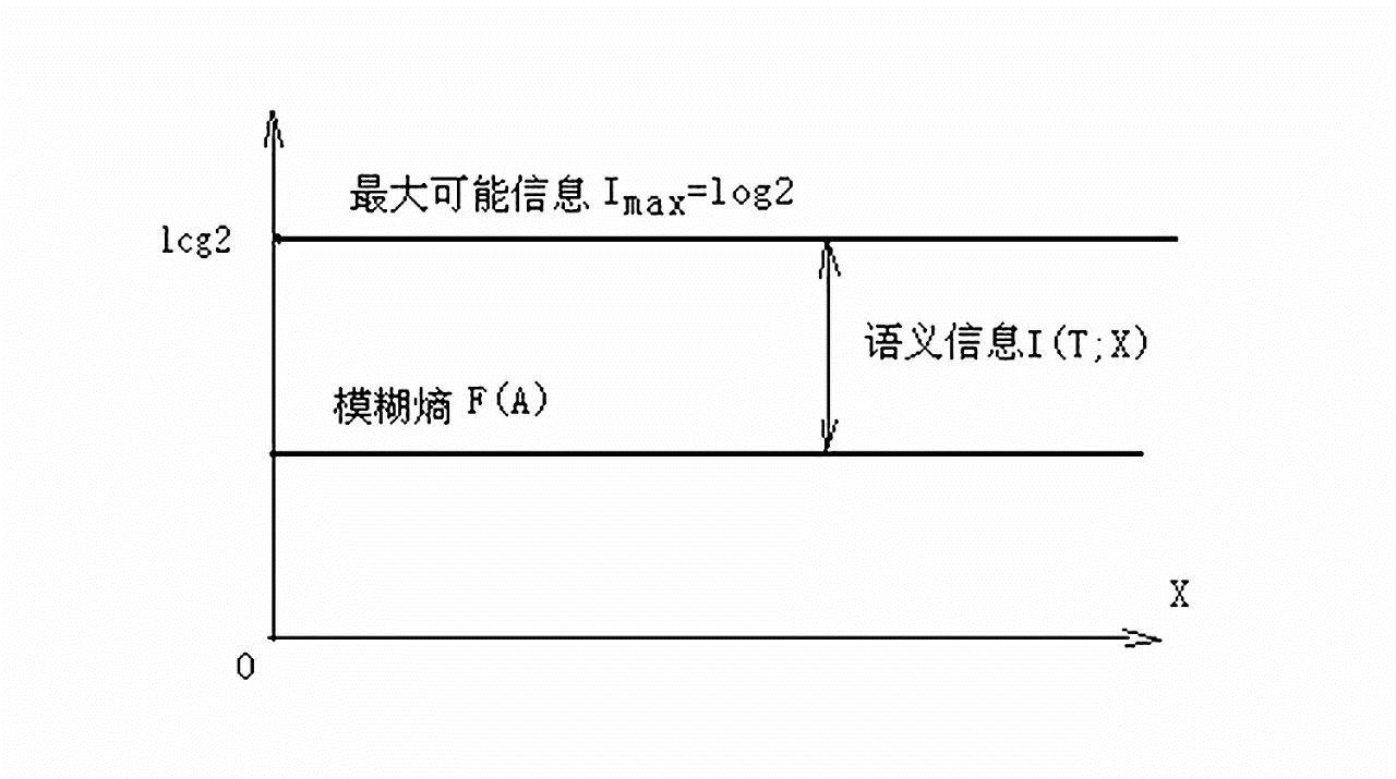 中國(guó)互聯(lián)網(wǎng)史就是一部流氓史