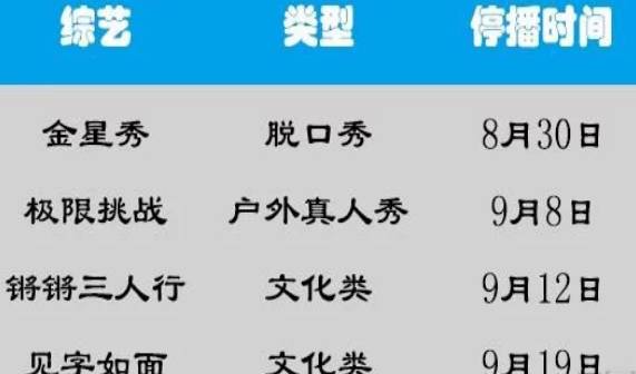 《暴走大事件》也遭下架，敏感的紅線與憂傷的廣告主