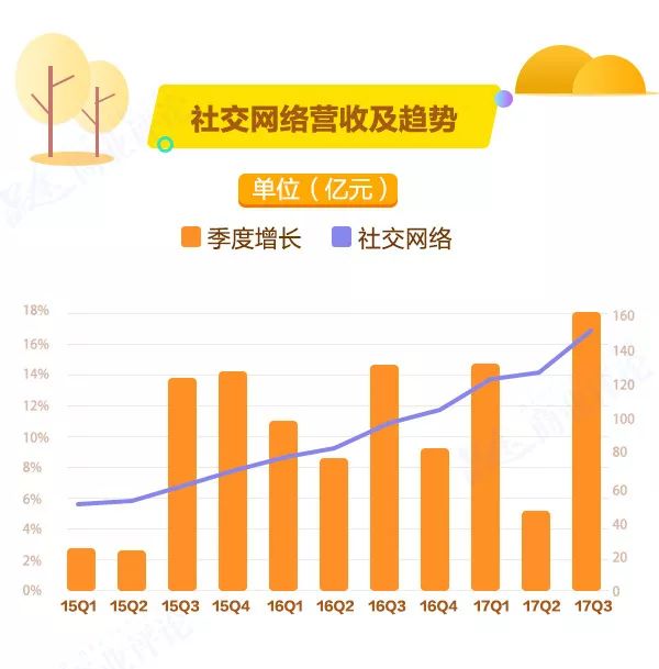 傻眼！阿里騰訊日入4億，員工月賺7萬，他們“吃雞”，你們吃土