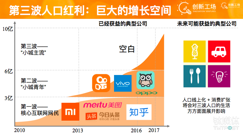 創(chuàng)新工場汪華： 2018 年將至，你該如何駕馭中國互聯(lián)網(wǎng)最后的人口紅利？