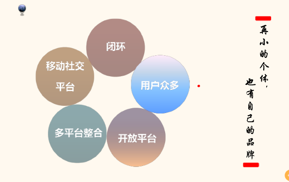 干貨：如何系統(tǒng)運(yùn)營(yíng)微信公眾號(hào)？