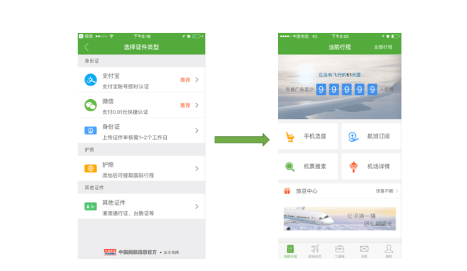 解析登錄認證方式之實名認證