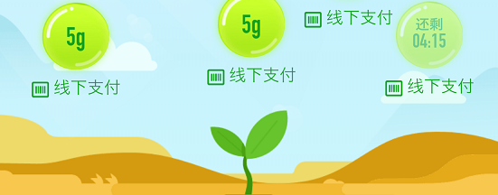 以外賣APP為例，談?wù)剝?yōu)惠券在產(chǎn)品中的使用