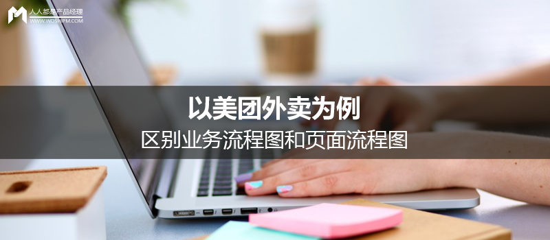 以美團(tuán)外賣為例，區(qū)別業(yè)務(wù)流程圖和頁面流程圖
