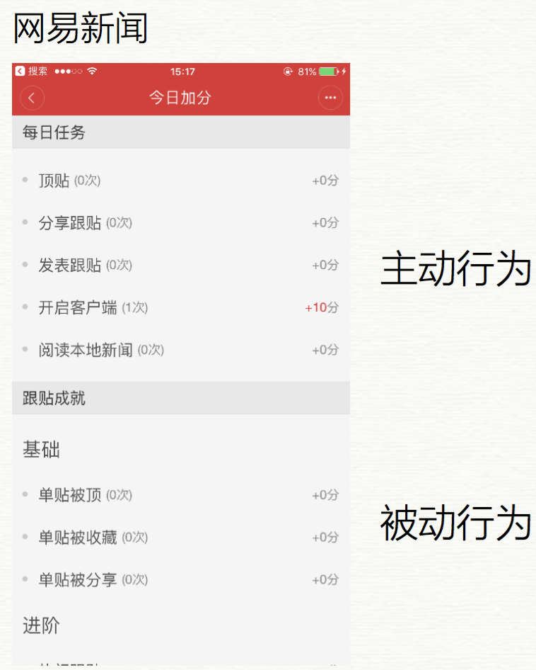 案例分析：互聯(lián)網(wǎng)用戶激勵(lì)方式研究