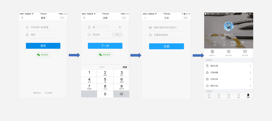 解析登錄認(rèn)證方式之運(yùn)營商免密登錄