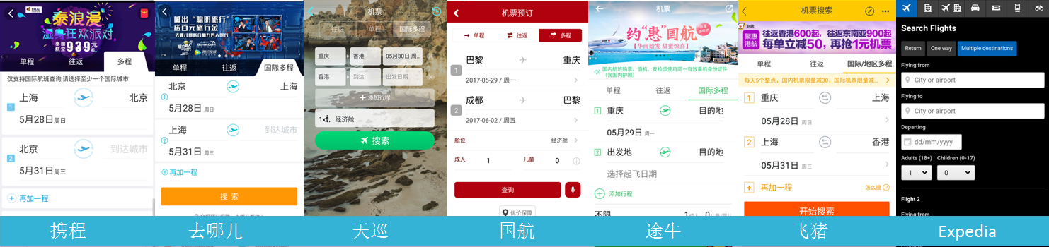在Ctrip（攜程國際版）機(jī)票頻道設(shè)計一個缺失功能，我是這么分析的