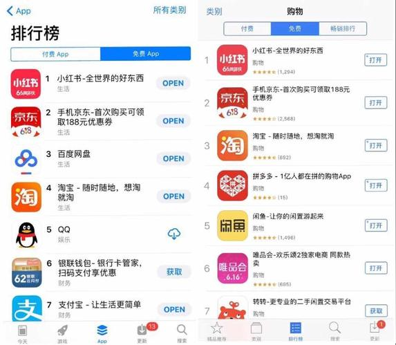 2小時賣了1個億 用戶破了5000萬 這一年小紅書做了什么？