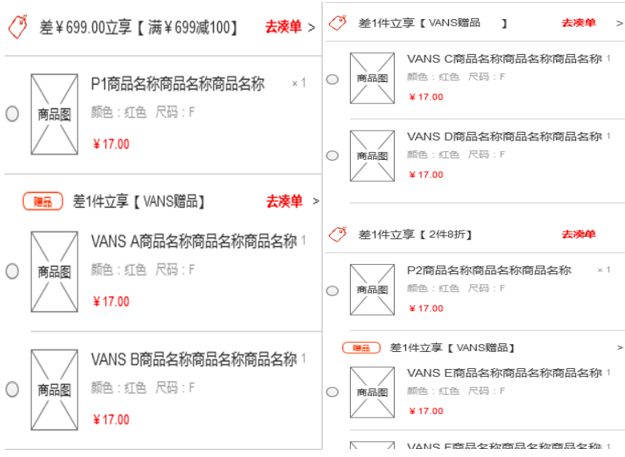 電商第一步：初識購物車的產品框架