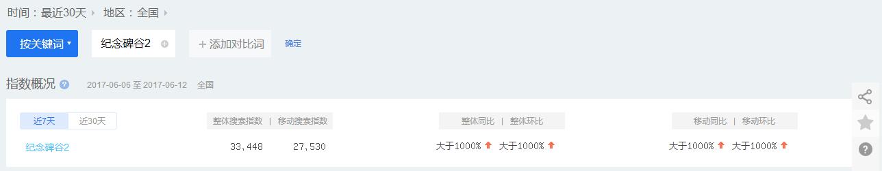 淺談紀(jì)念碑谷 2 游戲app是如何玩轉(zhuǎn)推廣的