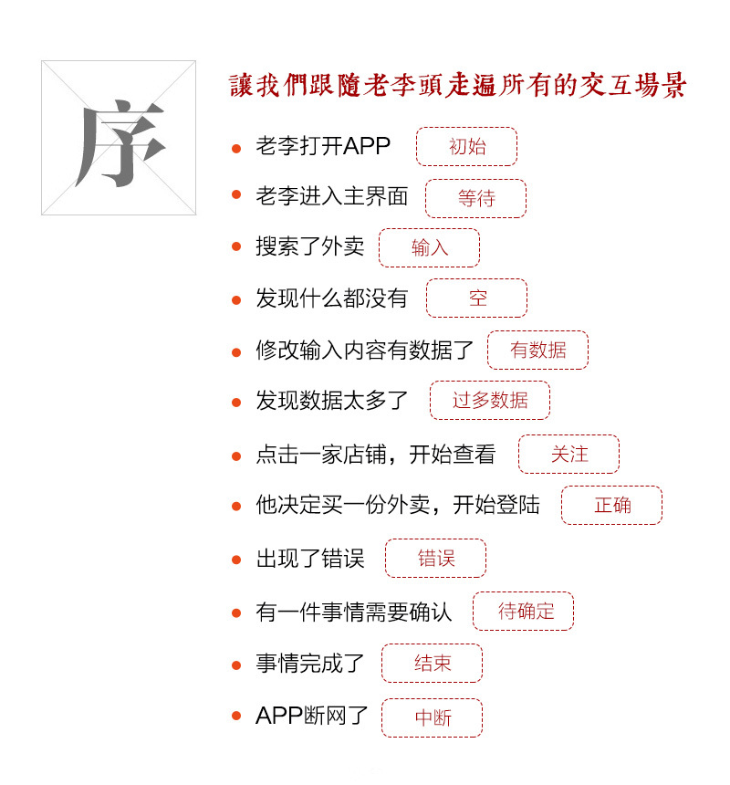 “一句話(huà)需求”如何需求評(píng)審？?jī)蓚€(gè)原則全搞定