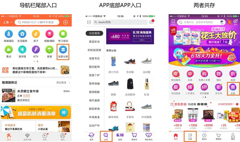 全部分類頁，歷經(jīng)5個月的迭代回顧